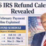 2026 IRS Refund Calendar Revealed